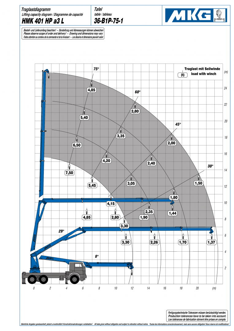 HMK 401 HP a3L - Foto 121