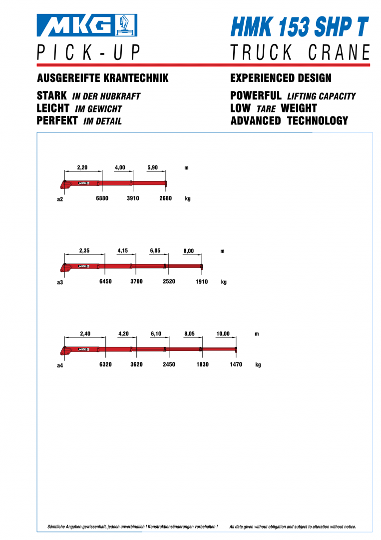 HMK 153 SHP T - Foto 158